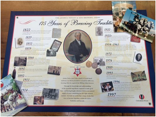 A Tetley's timeline, taken from our Local History stock