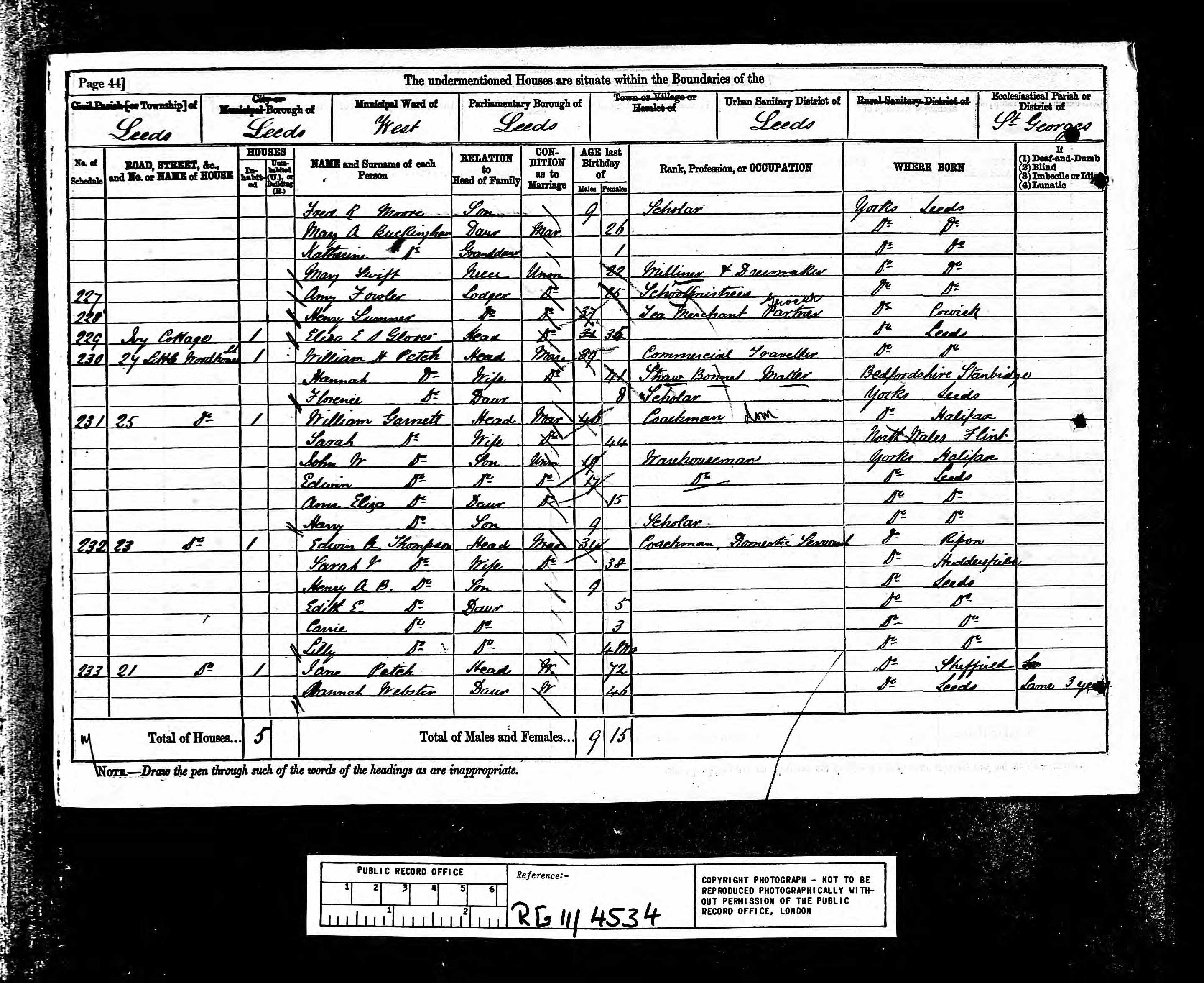 1881 Census return showing some of the Little Woodhouse cottages