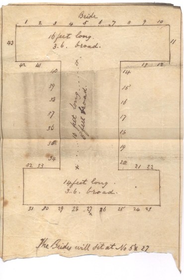 Table plan showing the seating position of the two brides.