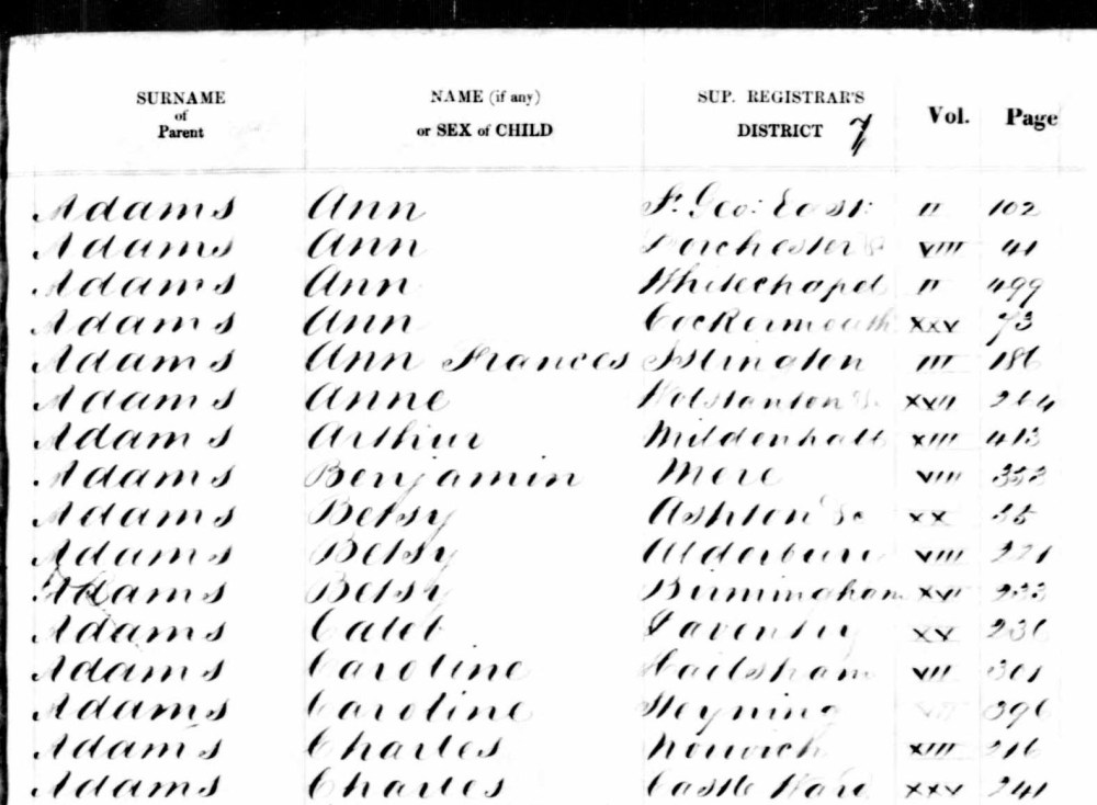 Example of a handwritten birth index from 1840