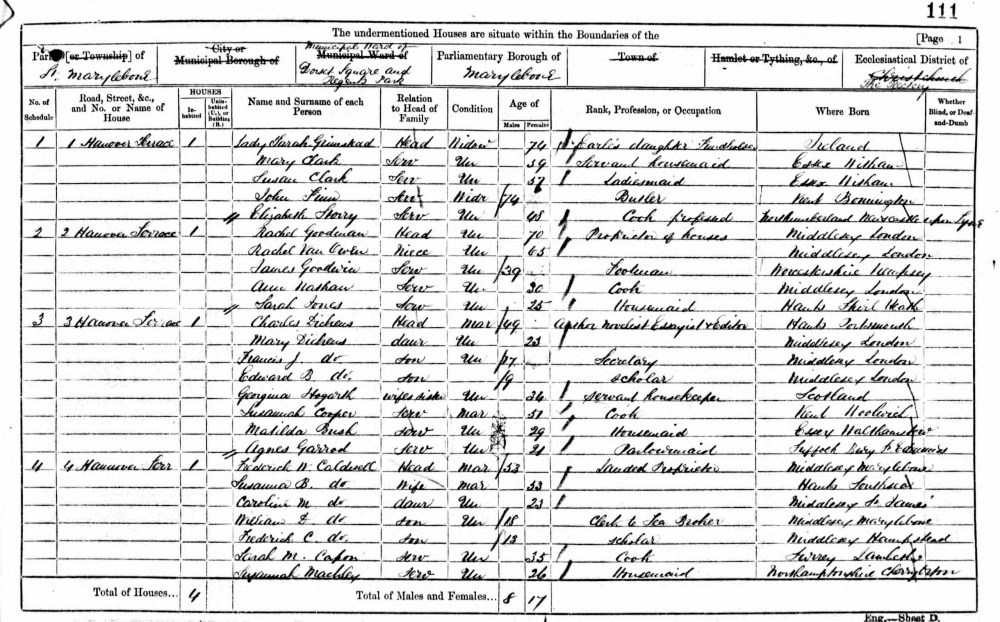 Example of an 1861 census record