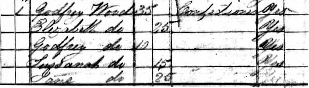 Image showing Godfrey Wood and family on 1841 census