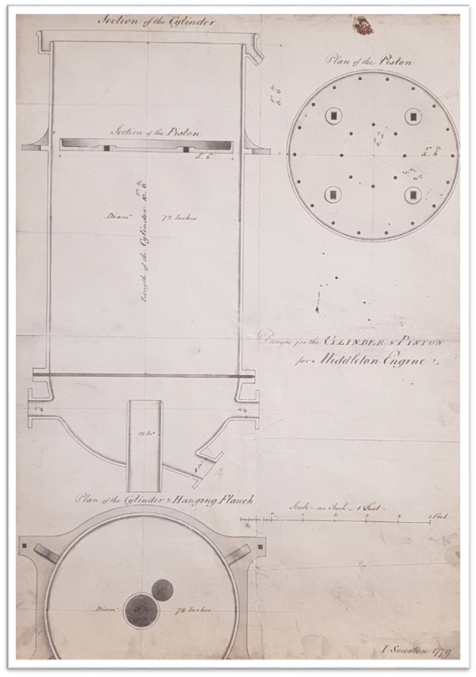 John Smeaton plan for the cylinder and piston of the Middleton engine